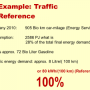 2._example_traffic_reference.png