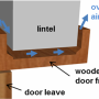 cascade_ventilation_fig.2.2.png