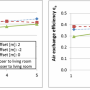 cascade_ventilation_fig.5.png