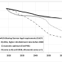 energy_balance_graph.png