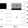 figure_28_ego.png
