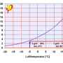 humid_air_15.png