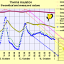 insulation_works.png