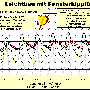 leichtbau_gekippt_040.gif