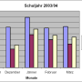 paragraphe_4_fig_11.png