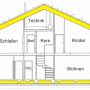 passivhaus_wbfrei-v01.png
