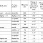 pb25_table_2.jpg