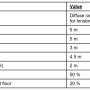 pb48_wf_table_2.png