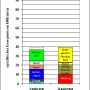 phpp_endhaus_100_k.png