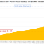 results_of_airtightness_measurements_in_3014_passive_houses_and_enerphit_retrofits..png