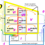 section_with_zones.png