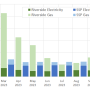 ssp_fig2_riversidecomparisonmonthly.png