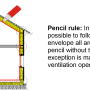 the_pencil_rule.png